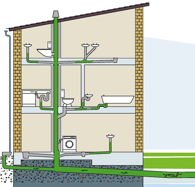grabenlos schlauchliner verfahren